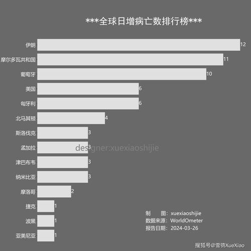 亚洲最新疫情挑战及应对策略