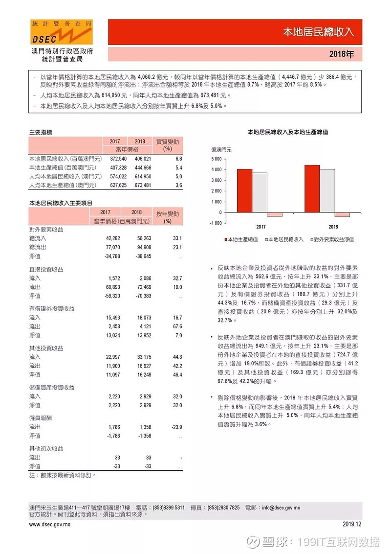 澳门正版资料全年免费公开精准资料一,全面应用分析数据_Linux23.512