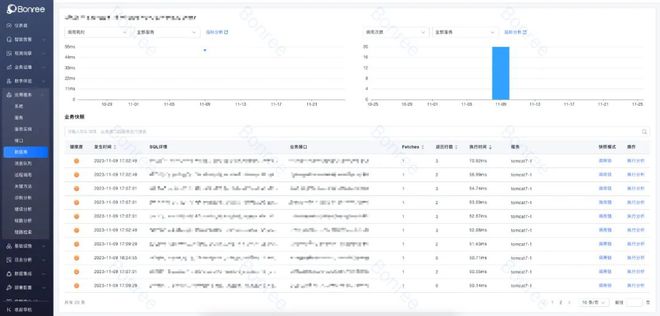 2024新奥正版资料免费提供,深入执行计划数据_DP82.908