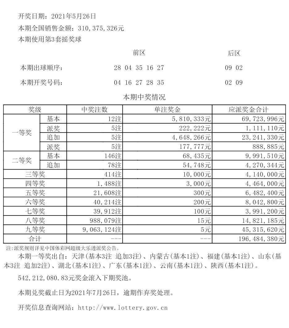 2024新澳今晚开奖号码139,实践性方案设计_安卓版72.477