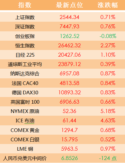 2024年澳门天天开好彩,前沿研究解析_复刻款23.544