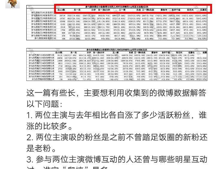 黄大仙最准六肖免费公开,实地分析数据设计_开发版29.419