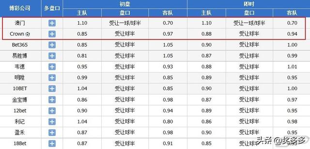 建筑材料 第90页