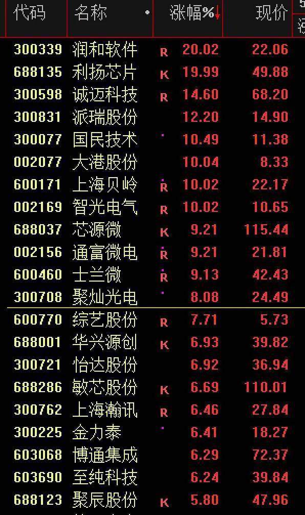 夭天好彩免费资料大全,科技成语分析定义_领航版94.899