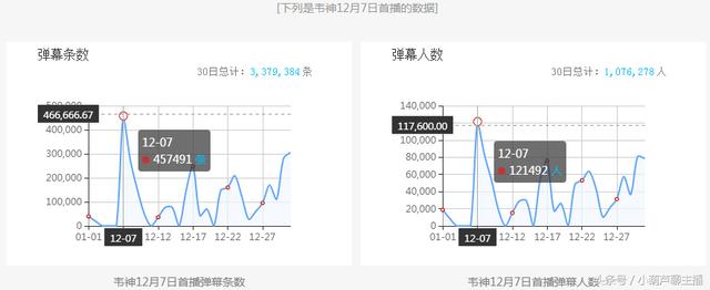 白小姐今晚特马期期准六,实地数据评估解析_pro34.775