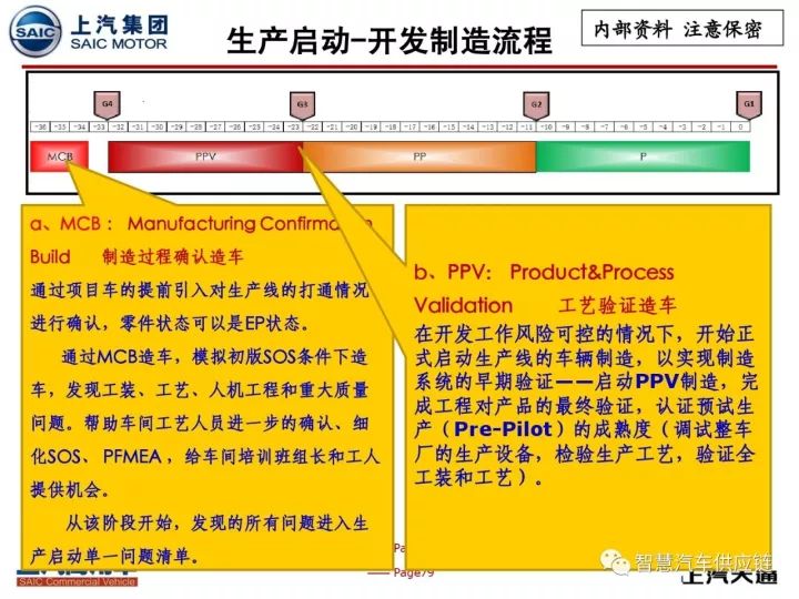 新澳内部资料最准确,专业调查解析说明_10DM77.242