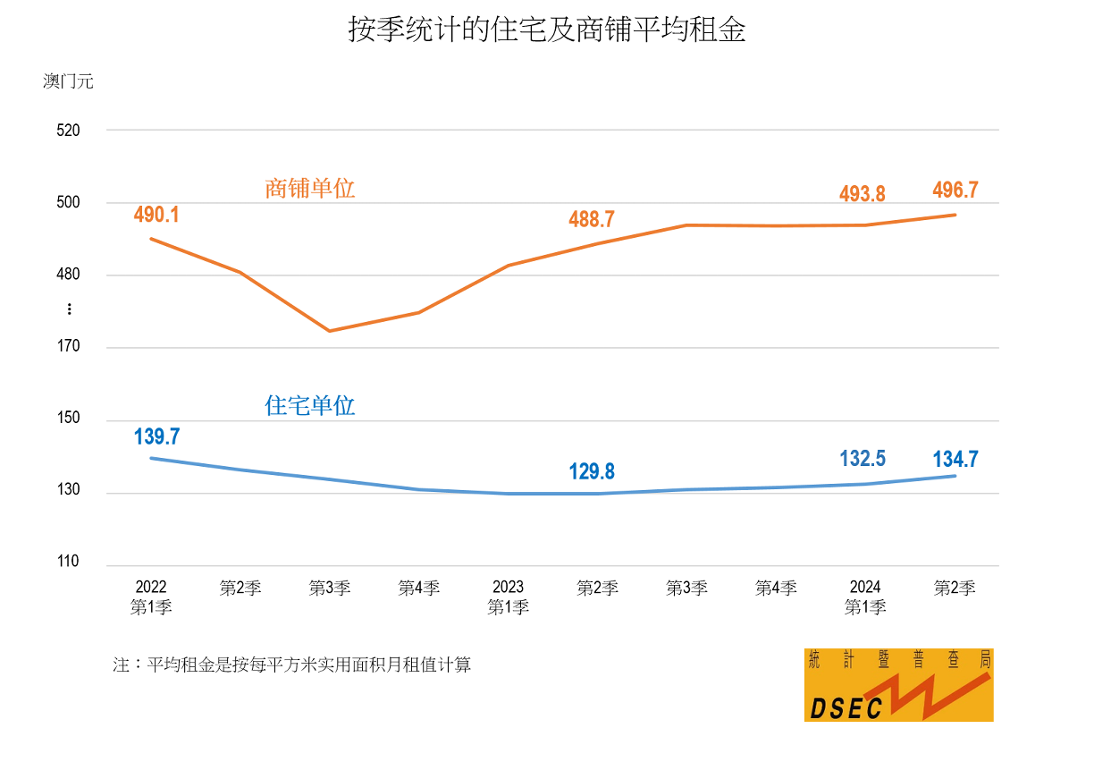 2024年新澳今天最新开奖资料,实地调研解释定义_Advance23.851