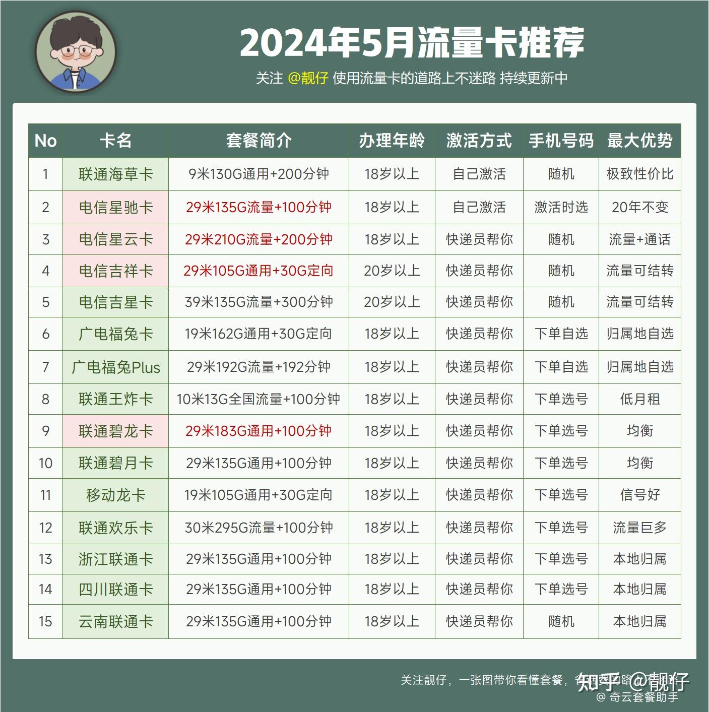 新澳2024今晚开奖资料,现状分析说明_体验版19.834