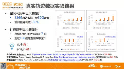 新澳天天开奖资料大全272期,实践经验解释定义_经典款48.305