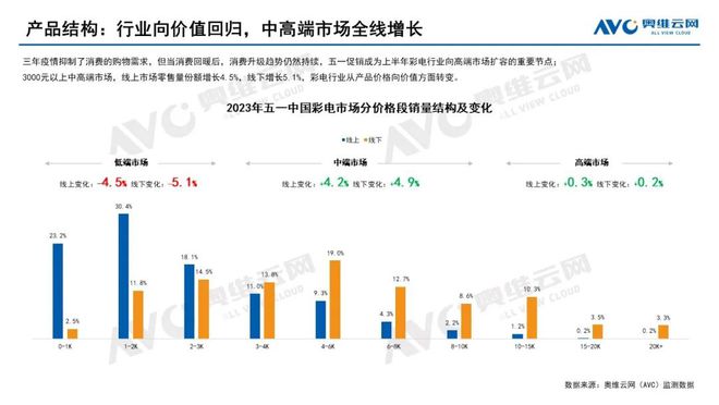 新址二四六天天彩资料246,深度数据应用策略_限量款73.169