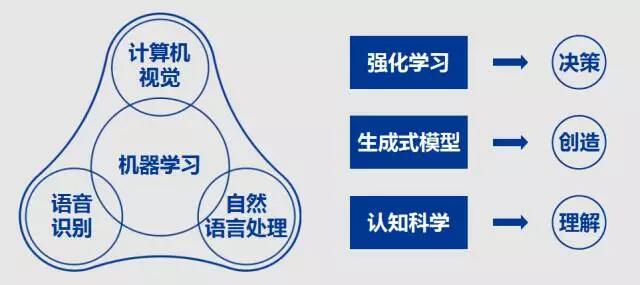 2024新澳门天天彩期期精准,合理化决策实施评审_进阶款65.181