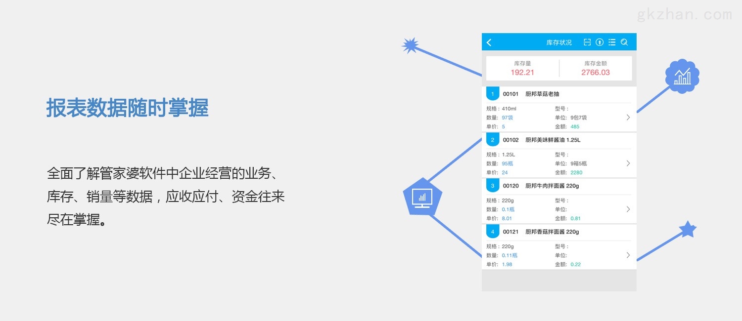 管家婆最准一肖一特,动态调整策略执行_苹果款25.612