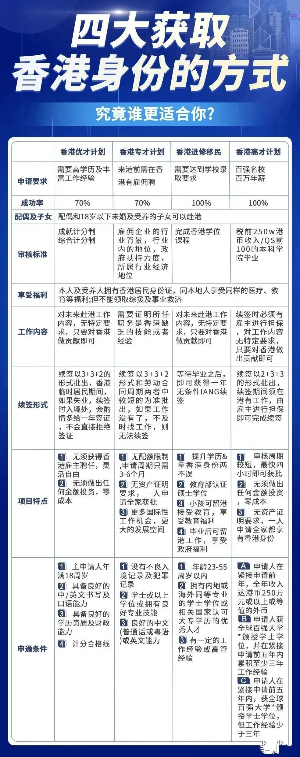 香港最准的特马网站资料,持久性计划实施_钱包版57.253