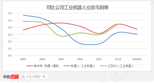 2024澳门特马今晚开奖097期,实效策略分析_VE版72.35