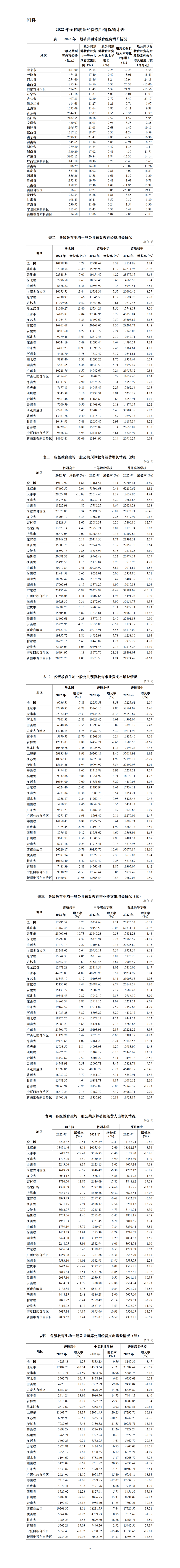 马会传真,澳门免费资料,数据分析驱动设计_Tablet67.835