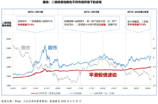 澳门今晚必开一肖一特,稳健性策略评估_顶级款13.470