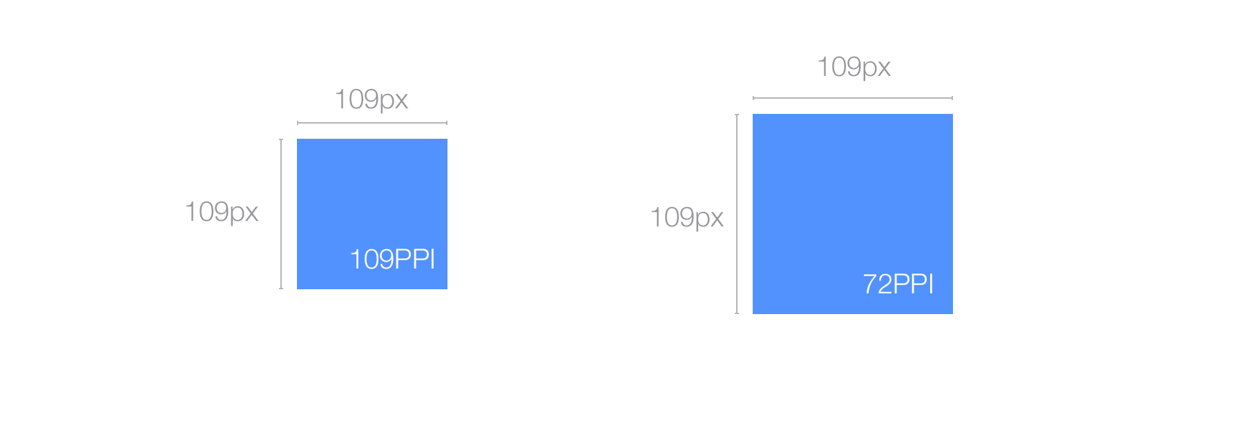 最新DPI技术重塑数字视界，视觉体验的新革命