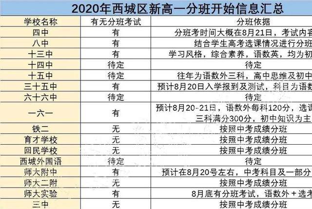 御宅屋ACG文化新潮流排行榜探索