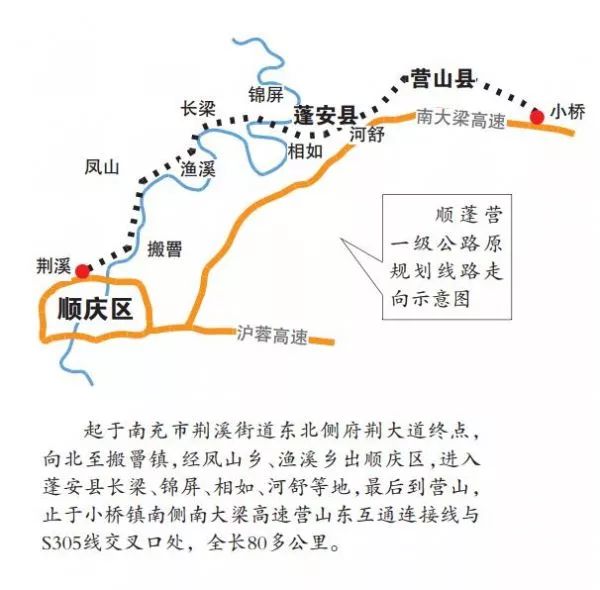 顺仪一级公路最新动态报道